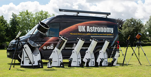 Mobile Observatory